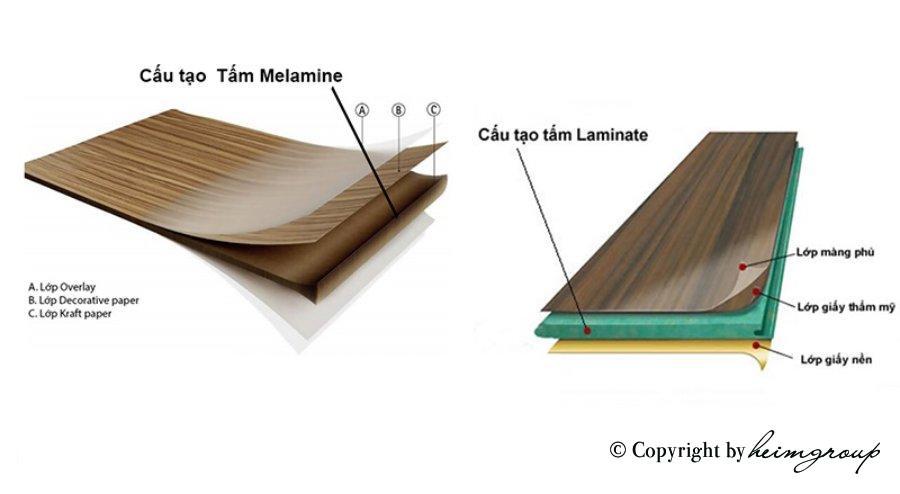 Laminate